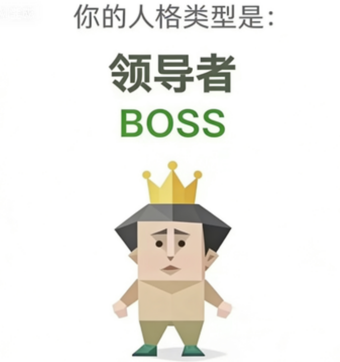 BOSS SBTI 人格图