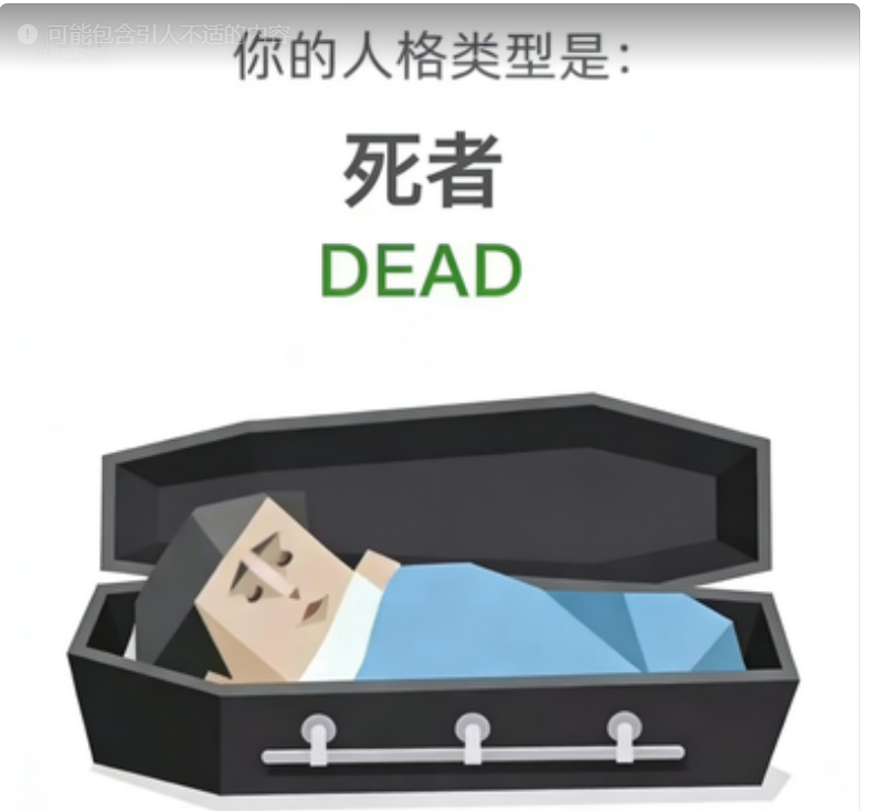DEAD SBTI 人格图