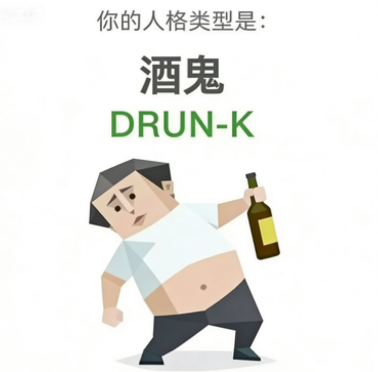 DRUNK SBTI 人格图