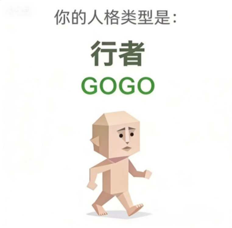 GOGO SBTI 人格图