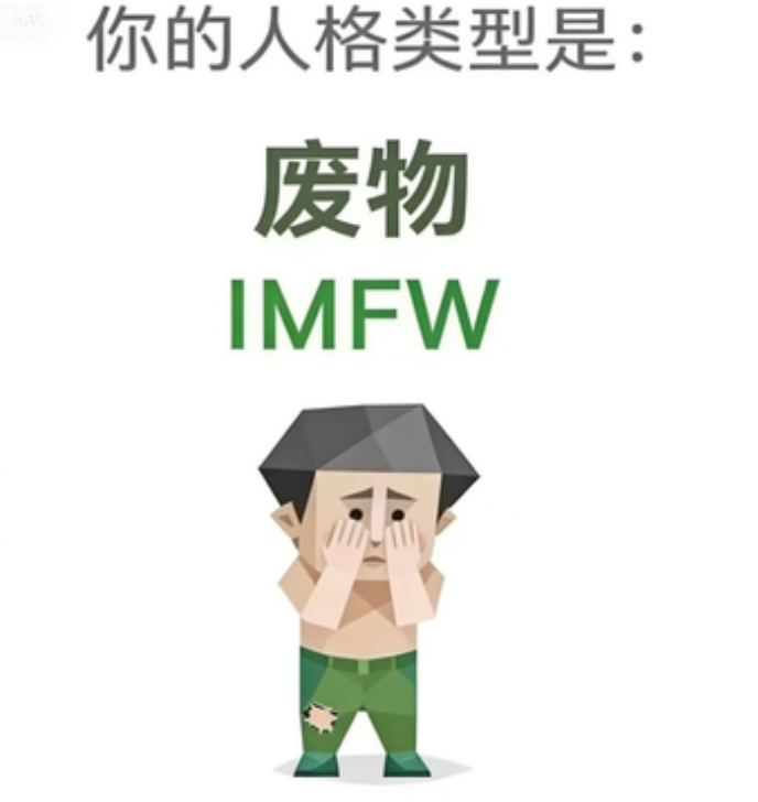 IMFW SBTI 人格图