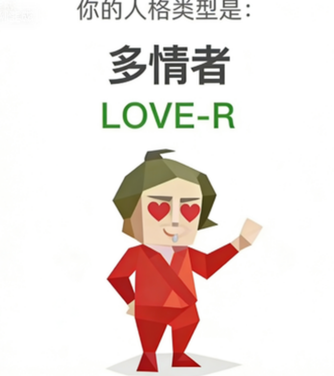 LOVE-R SBTI 人格图