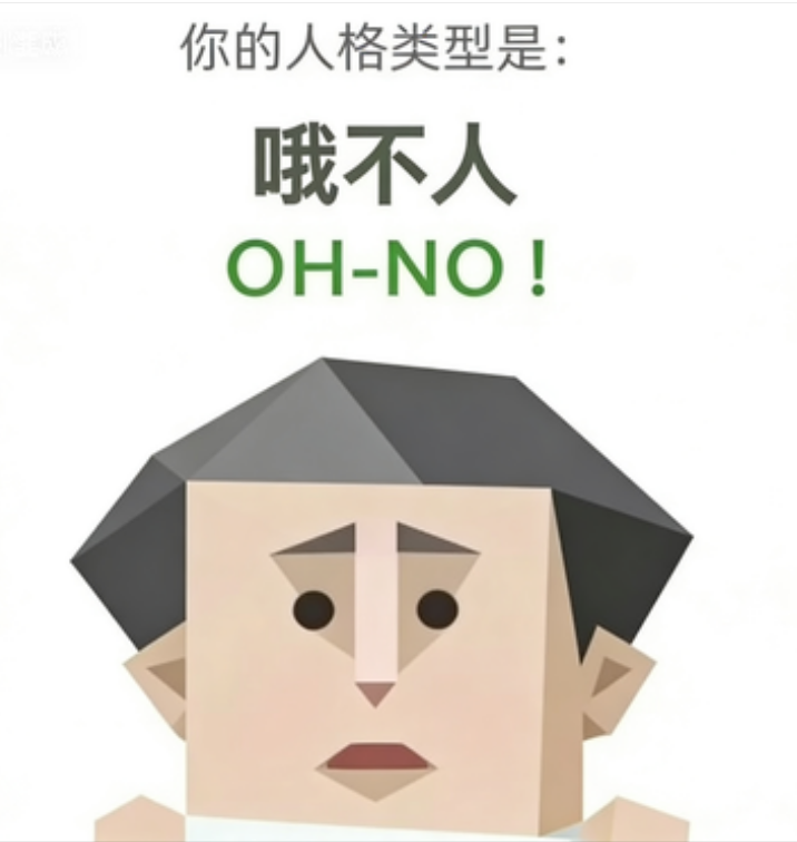 OH-NO SBTI 人格图