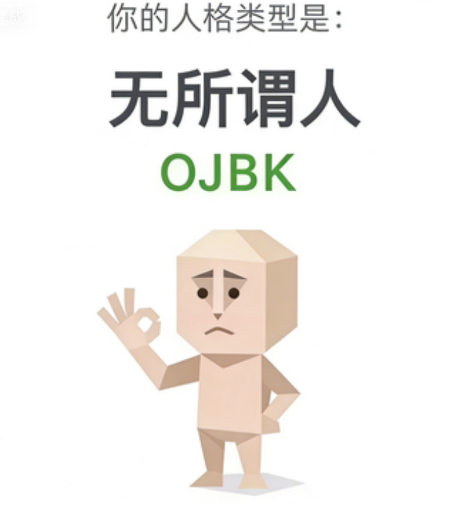 OJBK SBTI 人格图
