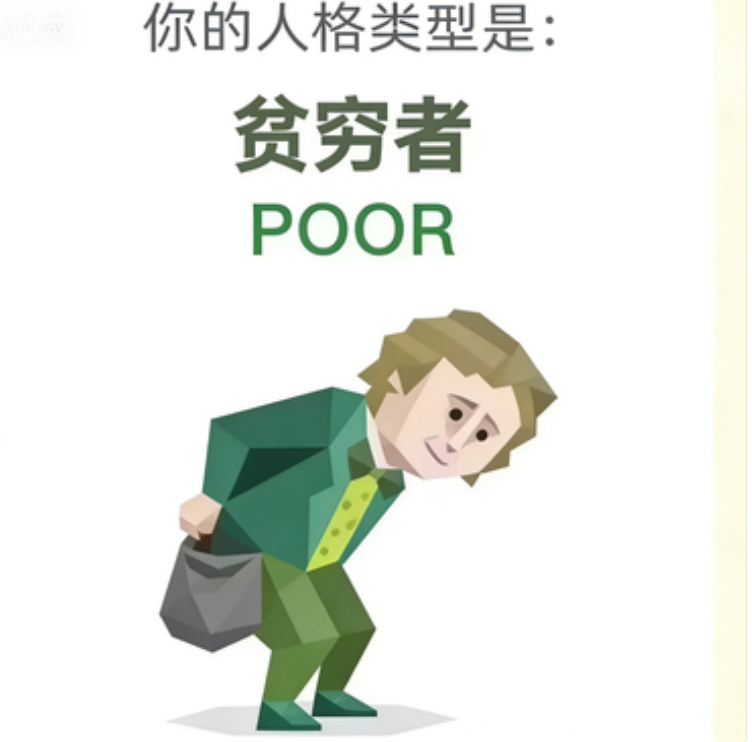 POOR SBTI 人格图