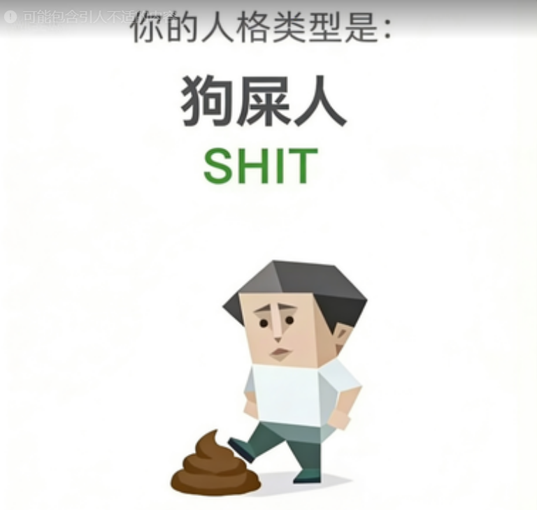 SHIT SBTI 人格图