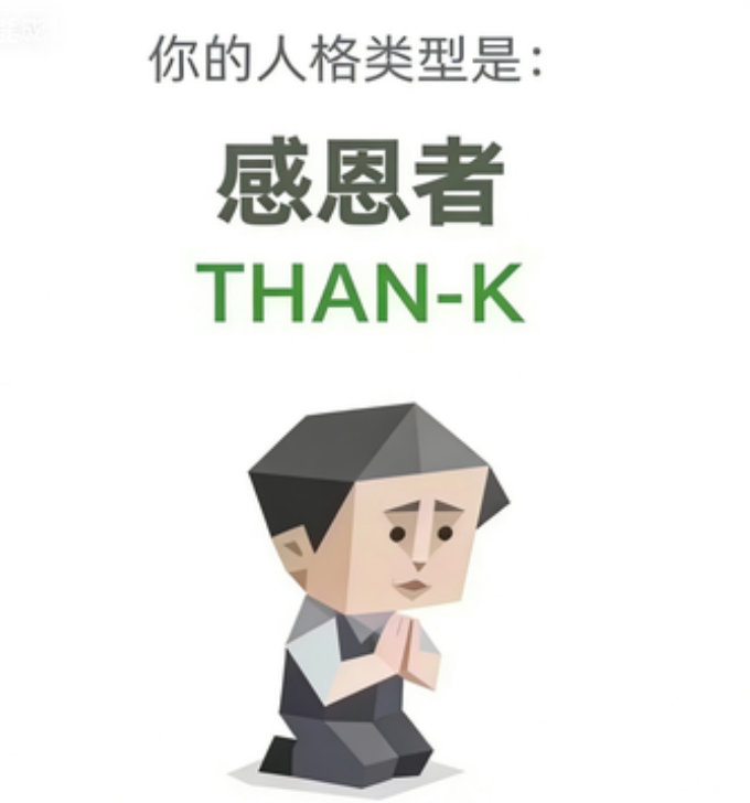 THAN-K SBTI 人格图